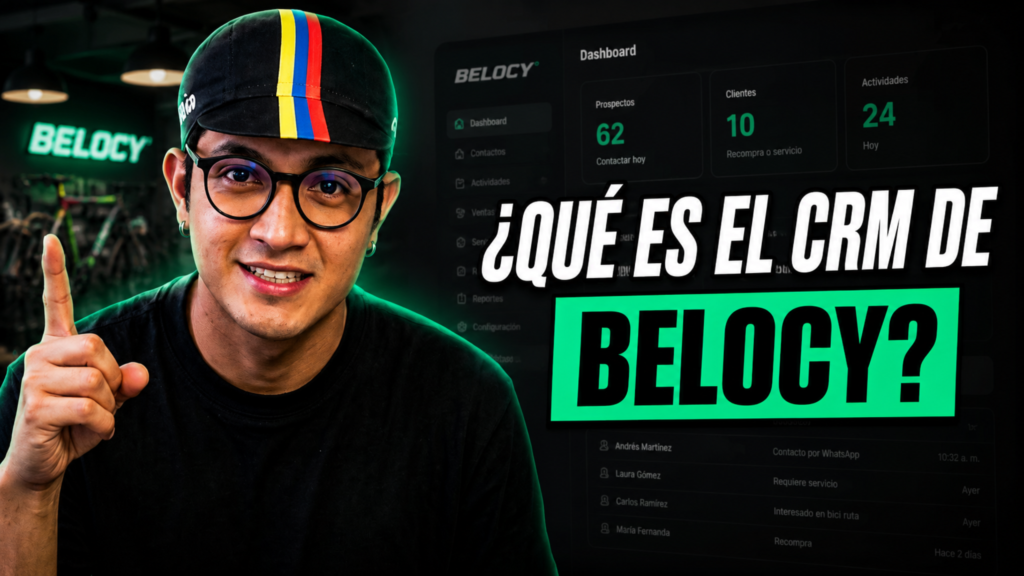 ¿Qué es el CRM de BELOCY y cómo utilizarlo?