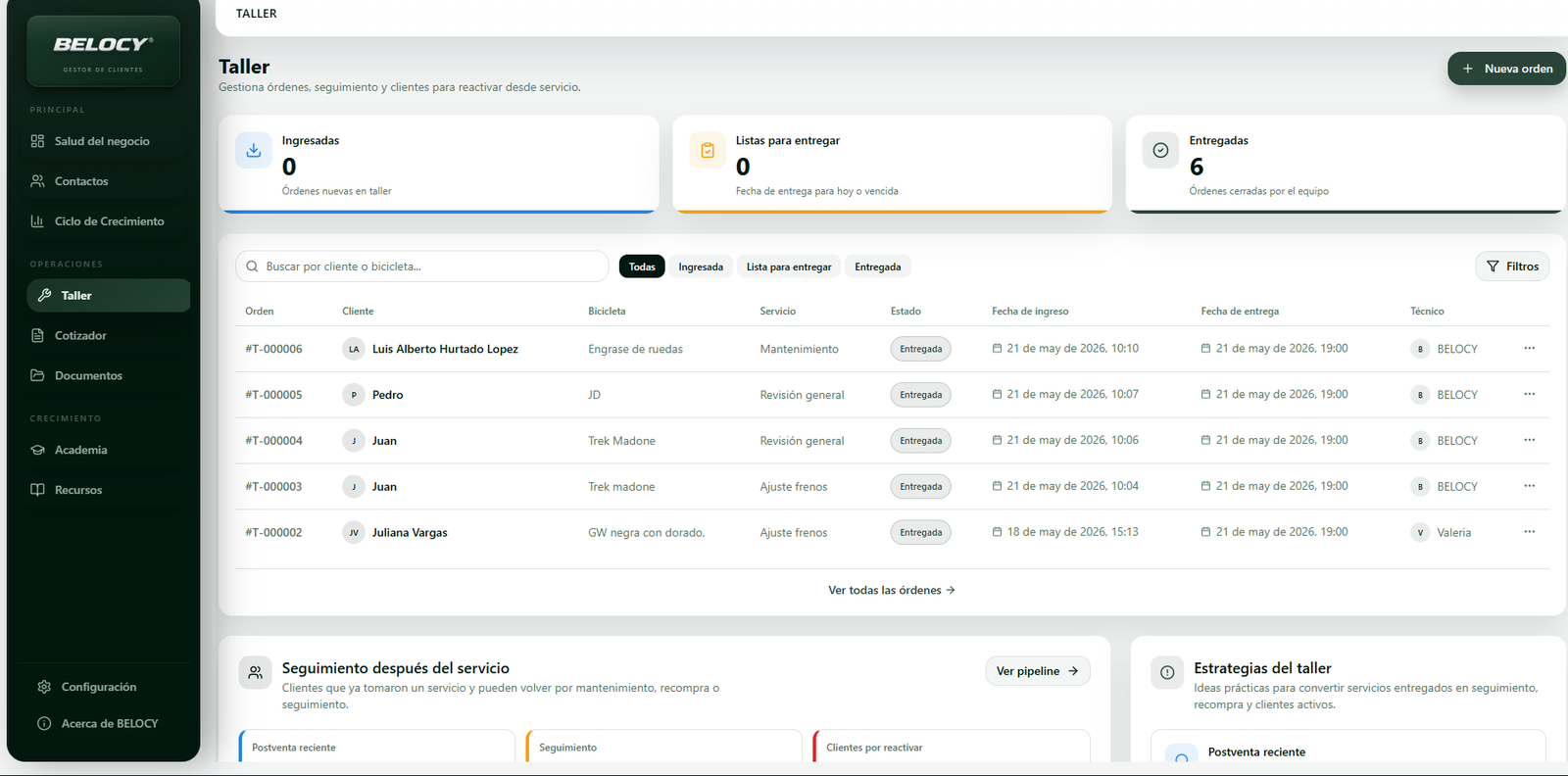 CRM gratuito BELOCY