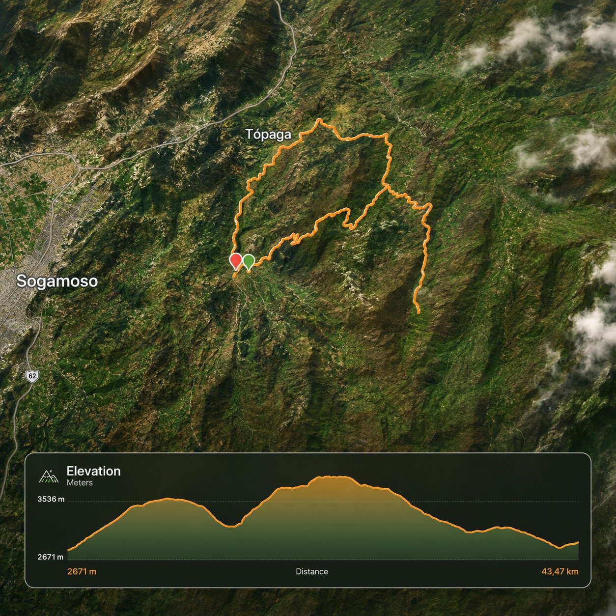 Ruta Laguna Negra desde Monguí